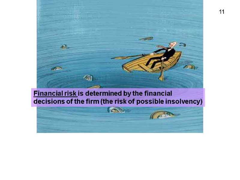 Financial risk is determined by the financial decisions of the firm (the risk of